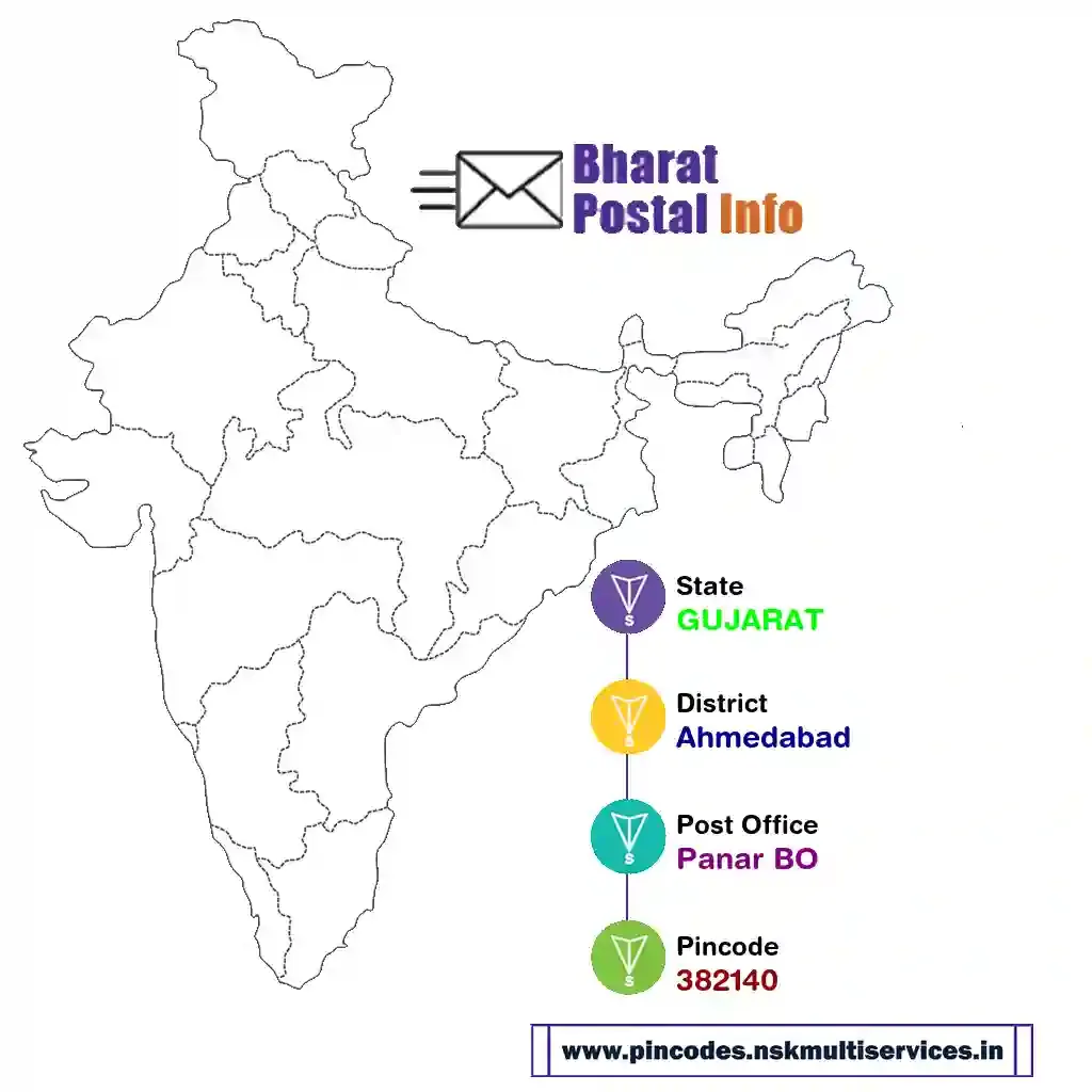 gujarat-ahmedabad-panar bo-382140